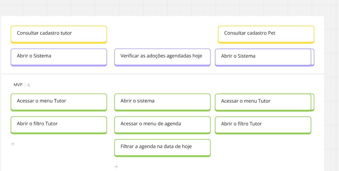 Insira aqui a descrição dessa imagem para ajudar na acessibilidade