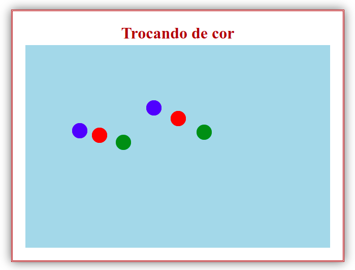 Saída do código