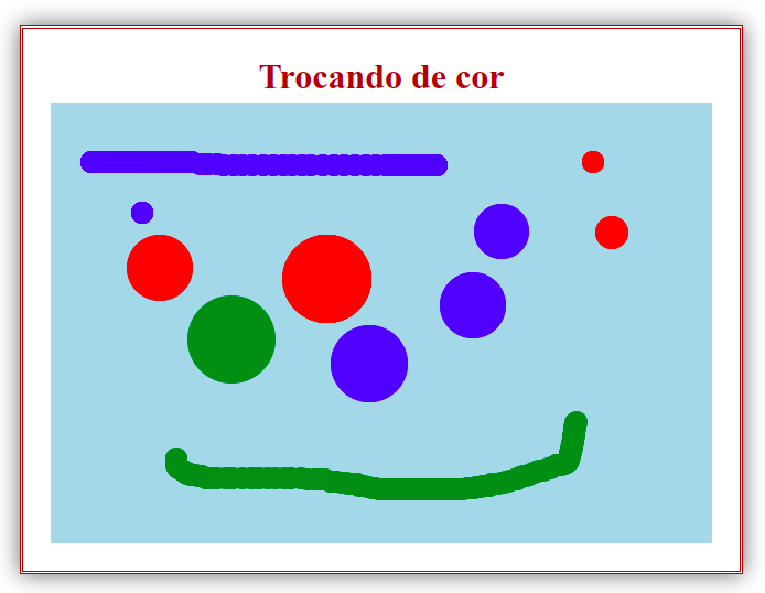 Saída do código