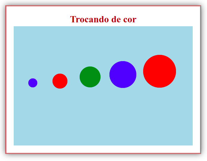 Saída do código