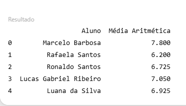 Insira aqui a descrição dessa imagem para ajudar na acessibilidade