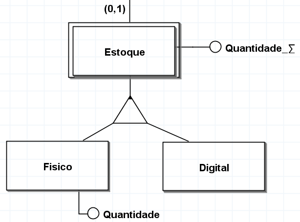 Insira aqui a descrição dessa imagem para ajudar na acessibilidade