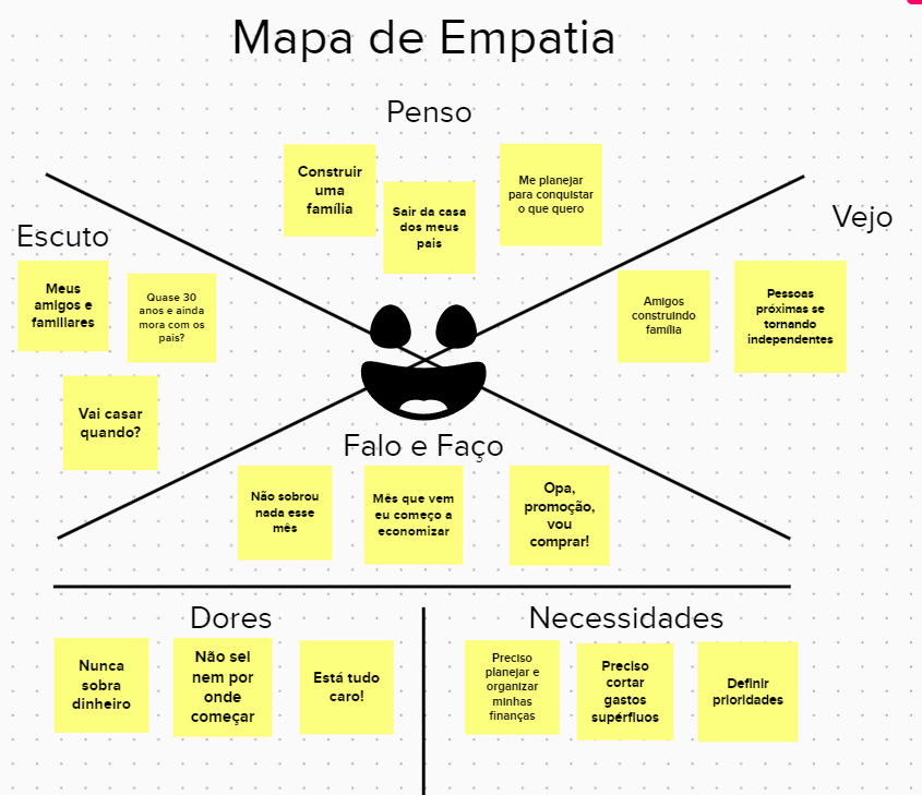 Insira aqui a descrição dessa imagem para ajudar na acessibilidade