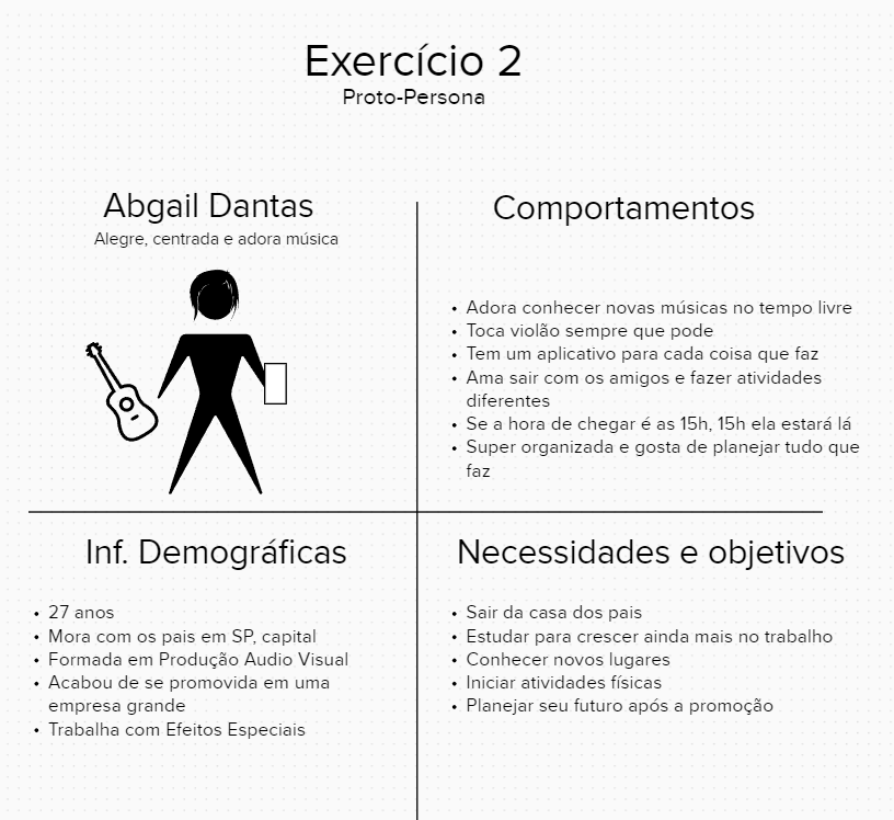 Exercício de Proto-Persona