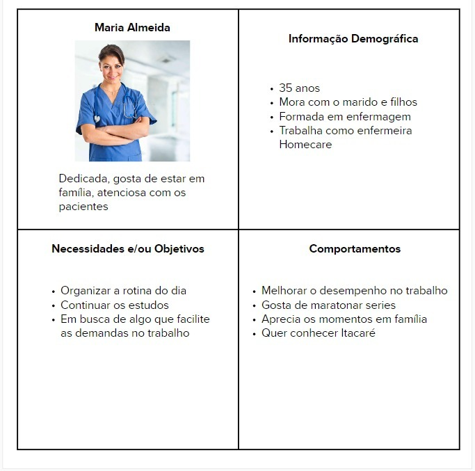 Proto-persona para o app cuidadores e enfermeiros (homecare)