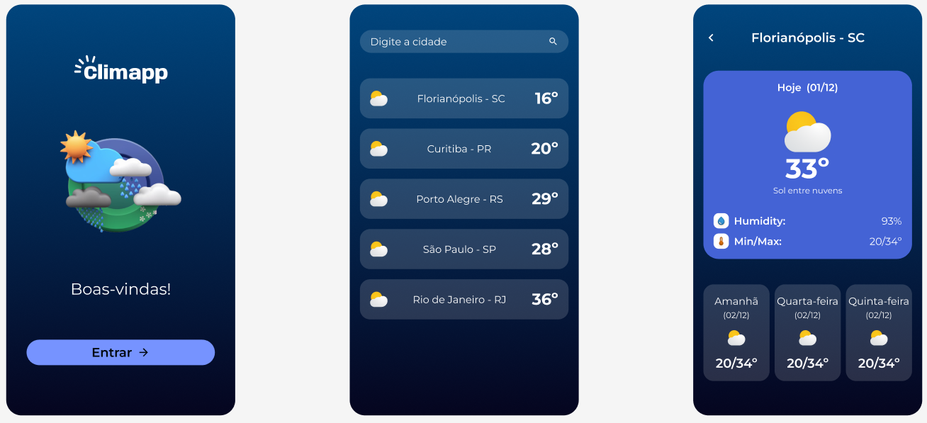 Captura de três telas de aplicativo de previsão do tempo. Na primeira tela, texto de boas-vindas ao ClimaApp e botão "Entrar". Na segunda tela, campo de busca para digitar uma cidade e uma lista com algumas cidades brasileiras e suas respectivas temperaturas. Na terceira tela, informações detalhadas sobre o clima de uma cidade, incluindo temperatura, condição do tempo, umidade e previsão para os próximos dias. A interface é em tons de azul-escuro e possui cantos arrendondados.