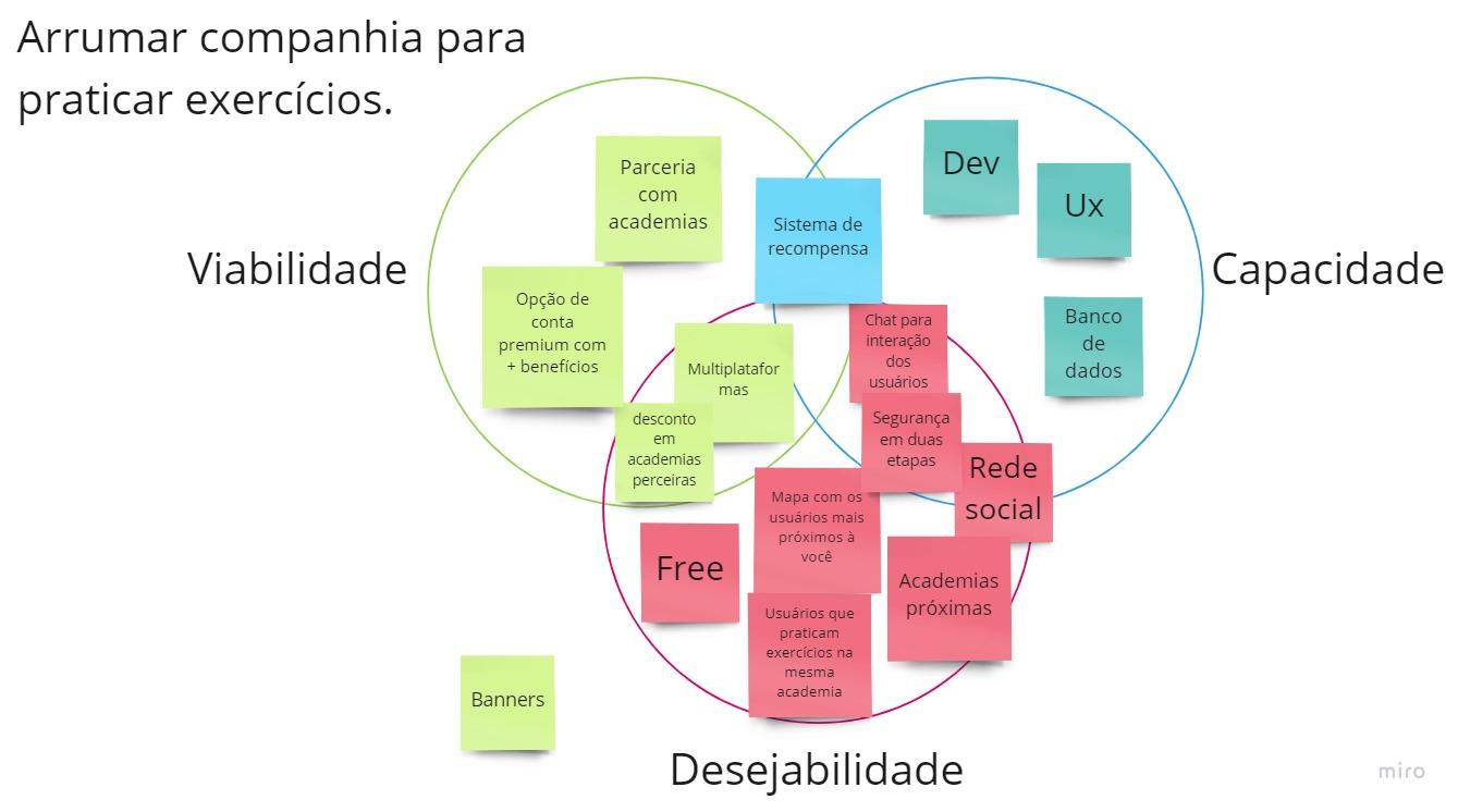 Insira aqui a descrição dessa imagem para ajudar na acessibilidade