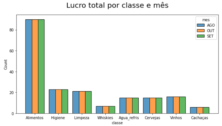 Insira aqui a descrição dessa imagem para ajudar na acessibilidade