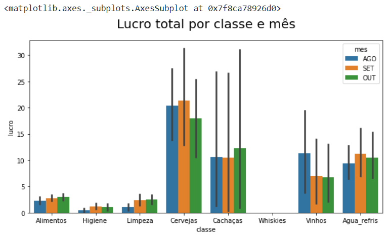 Insira aqui a descrição dessa imagem para ajudar na acessibilidade