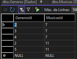 Imagem Tabela GeneroMusica