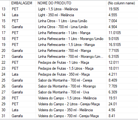 Insira aqui a descrição dessa imagem para ajudar na acessibilidade