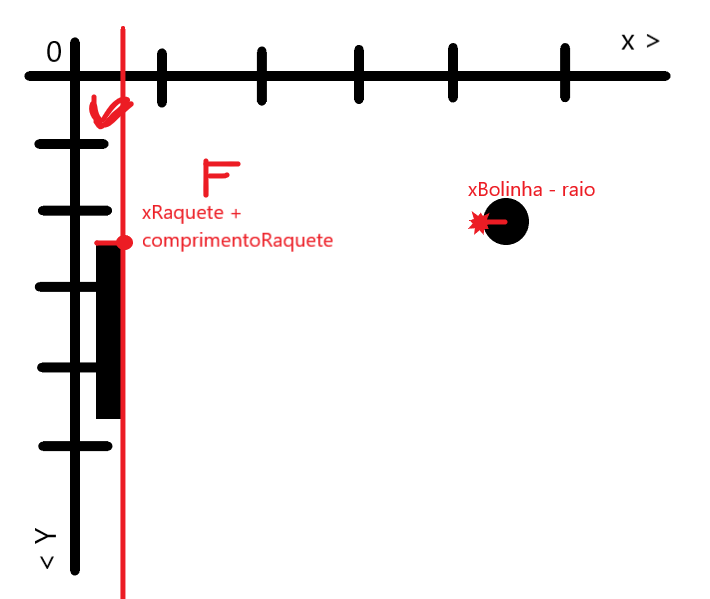 Insira aqui a descrição dessa imagem para ajudar na acessibilidade