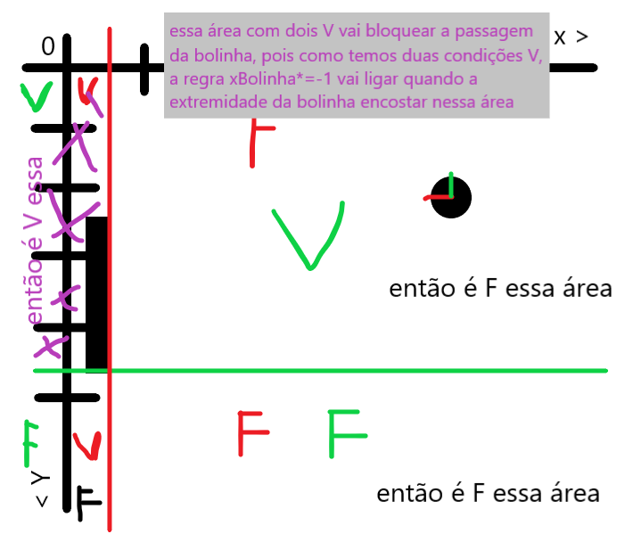 Insira aqui a descrição dessa imagem para ajudar na acessibilidade