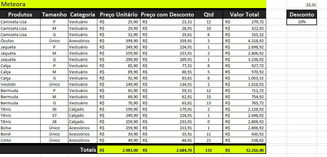 Insira aqui a descrição dessa imagem para ajudar na acessibilidade