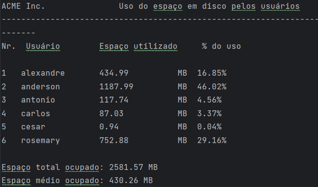 Insira aqui a descrição dessa imagem para ajudar na acessibilidade