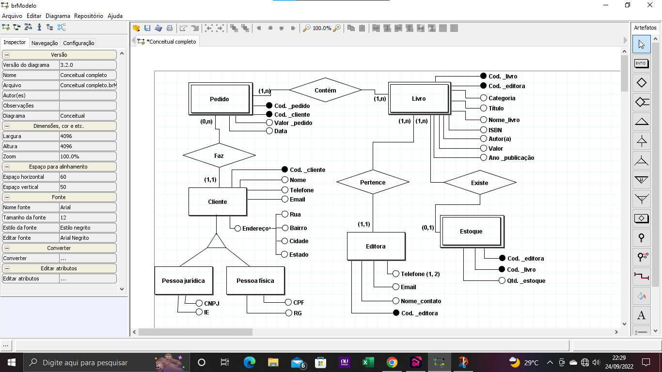 Diagrama do Br_modelo 