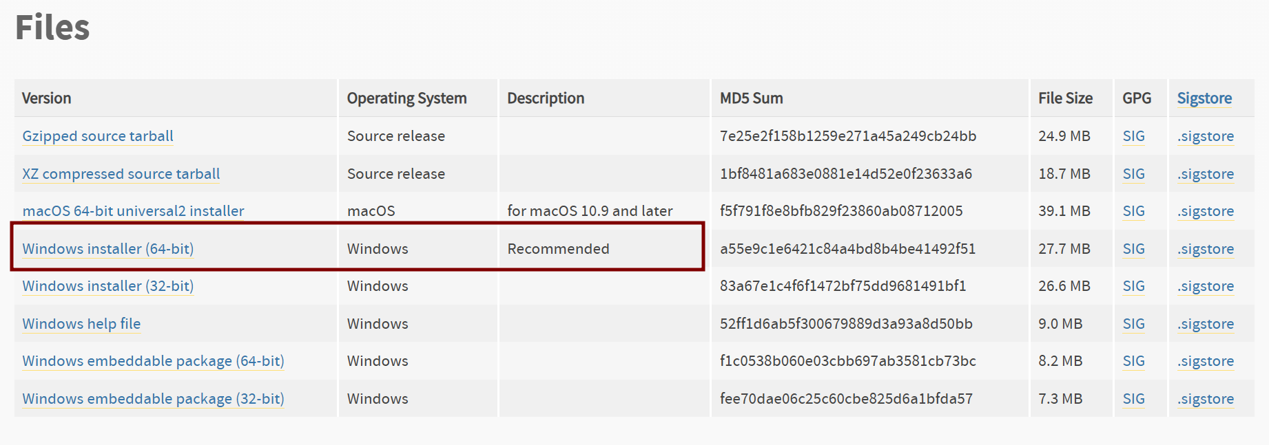 Captura de tela da página de download do Python 3.10, com o destaque para a opção de download do instalador para o Windows