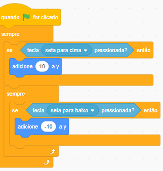 A imagem retrata uma captura de tela, nela são representados blocos no scratch