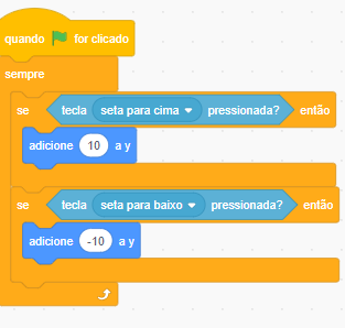 A imagem retrata uma captura de tela, nela são representados blocos no scratch