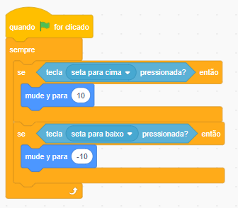 A imagem representa uma captura de tela do scratch, nela são apresentados blocos.