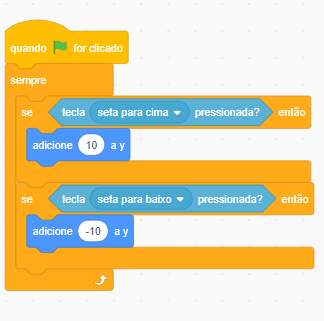 A imagem representa uma captura de tela do scratch, nela são apresentados blocos.