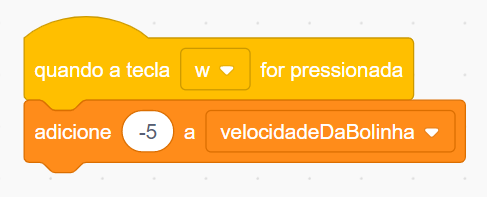Captura de tela do Scratch. Plano de fundo branco com um bloco de códigos coloridos ao centro, com os seguintes comandos, seguindo a ordem de cima para baixo: quando a tecla w for pressionada, adicione -5 a velocidadeDaBolinha