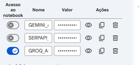 Tabela de gerenciamento de chaves de API com colunas “Acesso ao notebook”, “Nome”, “Valor” e “Ações”. Três entradas estão listadas: GEMINI_API_KEY e SERPAPI_API_KEY com acesso desativado (ícone de X), e GROQ_API_KEY com acesso ativado (ícone azul marcado). Os valores estão ocultos por pontos. Na coluna de ações, cada linha possui ícones de visualizar, copiar e excluir.
Salvar
Compartilhar