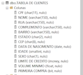 Captura de tela da tabela clientes expandida