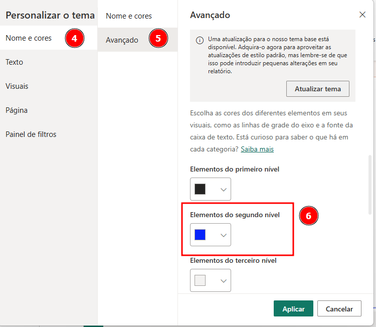 Captura de tela do Power BI exibindo a janela de personalização de tema. No painel lateral esquerdo, as opções Nome e cores e Avançado estão selecionadas, destacadas pelos números 4 e 5. No painel principal, aparece a seção Avançado com opções de cores para elementos do relatório. Um retângulo vermelho destaca a área Elementos do segundo nível, indicada pelo número 6, onde é possível escolher a cor azul.