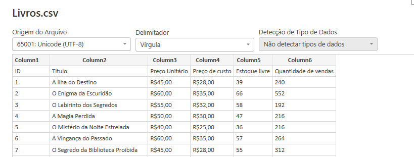 Captura de tela da tabela livros.csv. Na opção detecção de tipos de dados, está selecionado a opção: Não detectar o tipo de dados. Com isso as colunas estão Column1, Column2, Column3, Column4, Column5, Column6