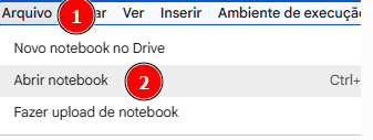 Menu “Arquivo” do Google Colab aberto, mostrando as opções “Novo notebook no Drive”, “Abrir notebook” (destacada com o número 2 em vermelho) e “Fazer upload de notebook