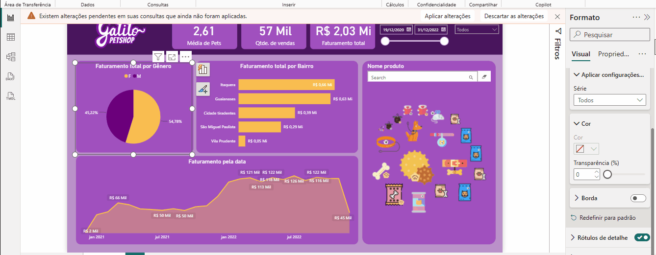 No Power BI, com o gráfico de pizza selecionado, o mouse vai até a aba Visual, abre a opção Fatias, altera o campo Série de "Todos" para "F" e muda a cor de amarelo para laranja, alterando a fatia no gráfico.