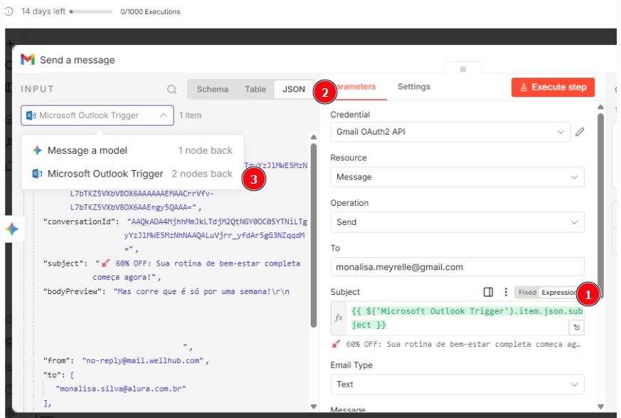 Interface de automação exibindo a configuração de envio de e-mail com Gmail OAuth2. À esquerda, há um painel com entrada de dados em formato JSON proveniente de um “Microsoft Outlook Trigger”. À direita, aparecem os parâmetros do envio, incluindo campos como destinatário, assunto (preenchido com expressão dinâmica) e tipo de e-mail. Três marcações numeradas destacam: (1) o campo de assunto com expressão, (2) a aba “Parameters” selecionada e (3) a conexão com o nó anterior do fluxo.