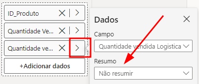 Captura de tela do Power BI, À direita, há um painel chamado "Dados", com a seção "Resumo" destacada por uma seta vermelha. O campo configurado é "Quantidade vendida Logística", e a opção selecionada no campo "Resumo" é "Não resumir". 