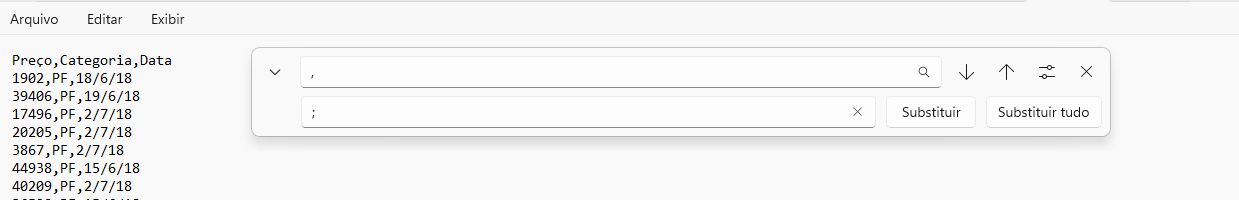 Captura de tela do Excel Online mostrando a janela de localizar e substituir. No campo superior aparece uma vírgula como texto a ser localizado, e no campo inferior um ponto e vírgula como texto para substituir. Há botões de substituir, substituir tudo, setas de navegação e ícone de configurações. À esquerda, aparece parte do arquivo CSV ainda não separado em colunas, com linhas exibindo valores como “Preço,Categoria,Data” e dados como “1902,PF,18/6/18
