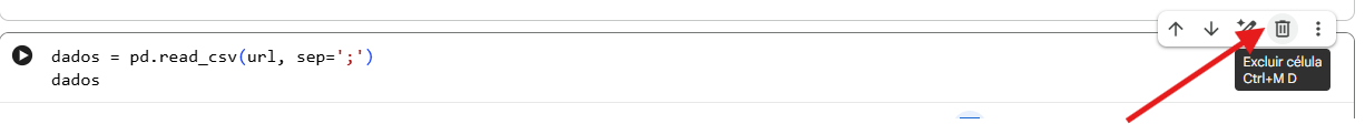 Imagem de uma célula do Google Colab contendo o código `dados = pd.read_csv(url, sep=';')`, com uma seta vermelha apontando para o ícone de lixeira no canto superior direito da célula, indicando a opção “Excluir célula (Ctrl + M D)”. 