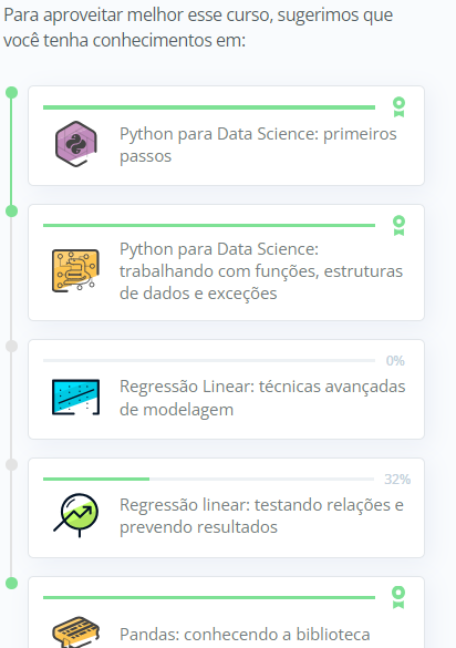 captura de telas dos cursos pré-requisitos