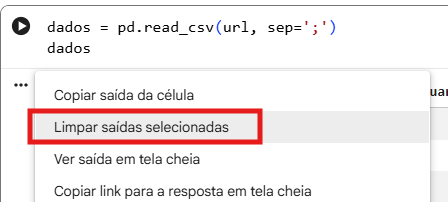 Imagem de uma célula do Google Colab com o código `dados = pd.read_csv(url, sep=';')`, exibindo um menu de opções aberto. A opção “Limpar saídas selecionadas” está destacada por um retângulo vermelho, indicando a ação de remover os resultados exibidos da célula. 