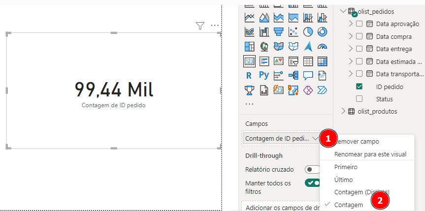 Captura de tela do Power BI mostrando um cartão de visualização que exibe o valor "99,44 Mil" com a legenda "Contagem de ID pedido". À direita, está o painel de campos e opções. O campo "ID pedido", pertencente à tabela "olist_pedidos", está marcado. Um menu contextual está aberto para o campo "Contagem de ID pedido", há um numeral 1 ao lado de uma seta que aponta para baixo e "Contagem" selecionada (destacada com o número 2).