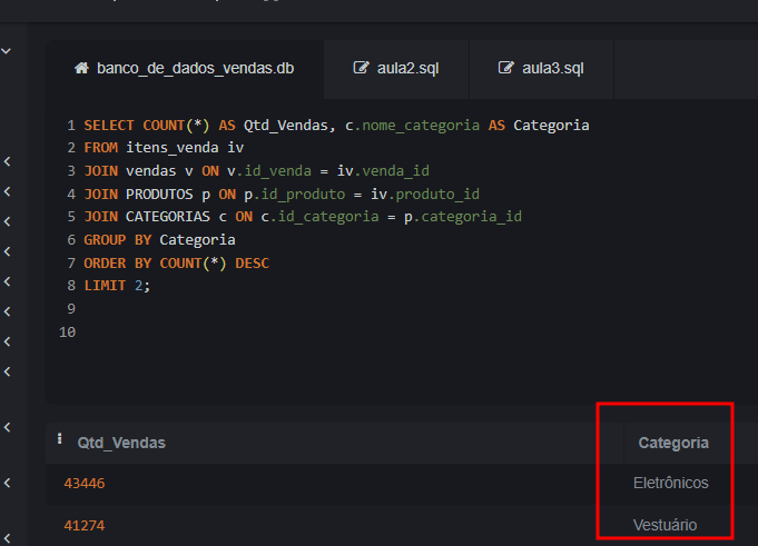 codigo da atividade disponibilizada no exercicio 7. É retornado a coluna qtd_vendas e categoria eletronicos e vestuário