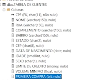 captura de tela da tabela de clientes com suas respectivas colunas