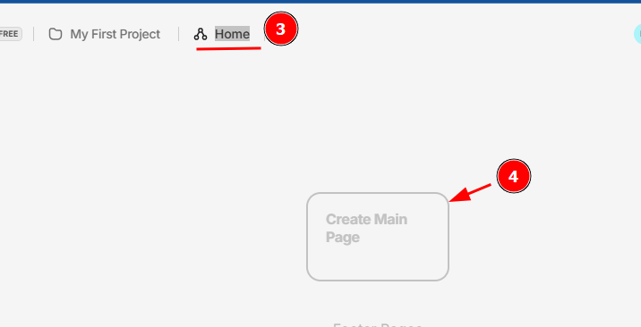Na interface do editor, o nome 'Home' está sublinhado e marcado com o número 3, indicando onde alterar o título da página. Ao centro, o botão 'Create Main Page' está destacado com uma seta e o número 4, mostrando onde clicar para criar a página principal