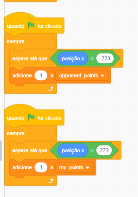 Captura de tela da ferramenta Scratch. Há um bloco de evento “quando bandeira verde clicar”, em seguida há um bloco de controle “sempre…seta indicando repetição”, dentro desse bloco há um bloco de controle “’espere até que’ ‘bloco de operador < -223’ , dentro dele há um  bloco de ‘posição x’ “ . Em seguida há um bloco de controle “adicione 1 a “, bloco de variável “opponent points”. Fecha bloco. Inicia um novo bloco de evento, “quando a bandeira verde for clicada”. Em seguida um bloco de controle “sempre…seta indicando repetição” dentro dele há um bloco de controle “’espere até que’ ‘bloco de operador > 223’ , dentro dele há um  bloco de ‘posição x’ “. Por fim, um bloco de controle “adicione 1 a”, bloco de variável “my_points”