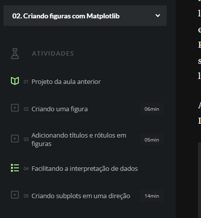Painel lateral de um curso na plataforma Alura mostrando o módulo “02. Criando figuras com Matplotlib”. Abaixo do título aparece a seção “Atividades”, listando cinco itens: “01 Projeto da aula anterior”, “02 Criando uma figura” com duração de 06min, “03 Adicionando títulos e rótulos em figuras” com duração de 05min, “04 Facilitando a interpretação de dados” destacado em verde como atividade selecionada, e “05 Criando subplots em uma direção” com duração de 14min. O fundo é escuro, com ícones ao lado de cada atividade.