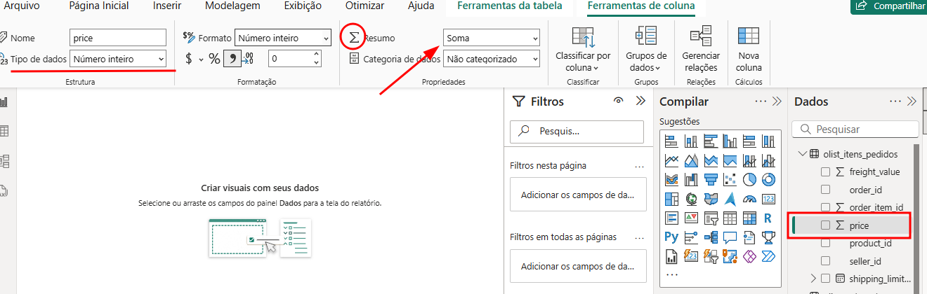Captura de tela do Power BI mostrando a aba "Ferramentas de Coluna". A coluna "price" está selecionada, com o tipo de dados definido como "Número inteiro" e o resumo configurado como "Soma". No painel à direita, a coluna "price" exibe um ícone de somatório (∑)