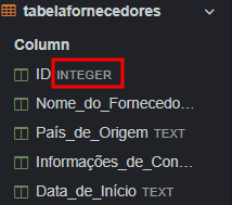 captura de tela da tabela fornecedores com as colunas está destacado o id com tipo integer