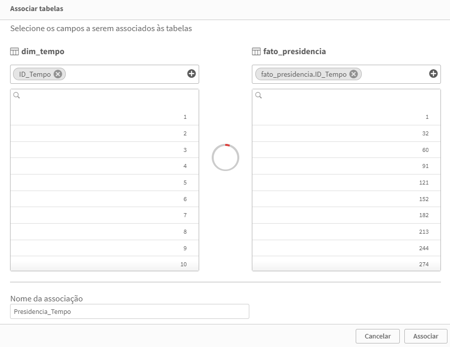 Captura de tela do Qlik. Aba com título 'Associar tabelas', abaixo há uma legenda 'selecione os campos a serem associados às tabelas. Há duas tabelas dim _tempo e fato_presidencia. Na dim_tempo, o campo id_tempo está selecionado. Na fato_presidencia, o campo fato_presidencia.ID_Tempo