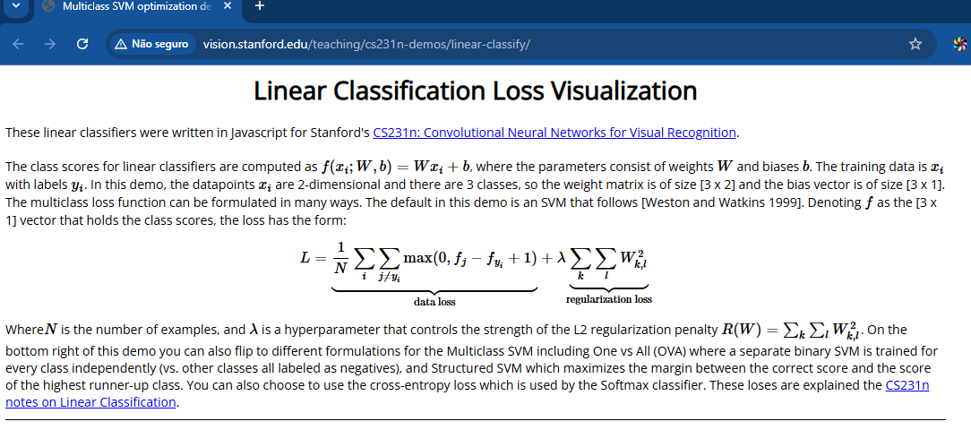 Imagem de uma página web da Stanford com o título “Linear Classification Loss Visualization”. O conteúdo apresenta uma explicação sobre classificadores lineares, incluindo a fórmula de cálculo dos scores (f(x_i; W, b) = W x_i + b), descrição dos dados de entrada e classes, e uma equação destacada da função de perda de SVM multiclasses com termos de perda de dados e regularização. Também há texto explicativo sobre o papel do hiperparâmetro λ e menções a variações como One vs All e Softmax.