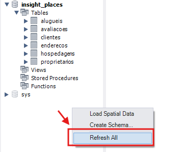 Captura de tela do MySQL Workbench mostrando o schema insight_places expandido. No painel lateral esquerdo aparecem as pastas Tables, Views, Stored Procedures e Functions. Dentro de Tables é possível ver várias tabelas, como alugueis, avaliacoes, clientes, enderecos, hospedagens e proprietarios. Um menu de contexto está aberto após clicar com o botão direito no espaço vazio do schema, destacando a opção ‘Refresh All’ em um retângulo vermelho, com uma seta vermelha apontando para ela