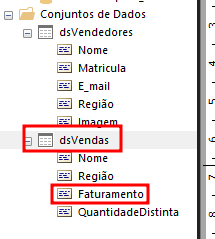 Captura de tela da árvore de navegação de 'Conjuntos de Dados' em uma interface de software. Dois conjuntos de dados estão listados: 'dsVendedores' e 'dsVendas'. O 'dsVendedores' contém as colunas: 'Nome', 'Matricula', 'E_mail', 'Região' e 'Imagem'. O 'dsVendas' contém as colunas: 'Nome', 'Região', 'Faturamento' e 'QuantidadeDistinta'